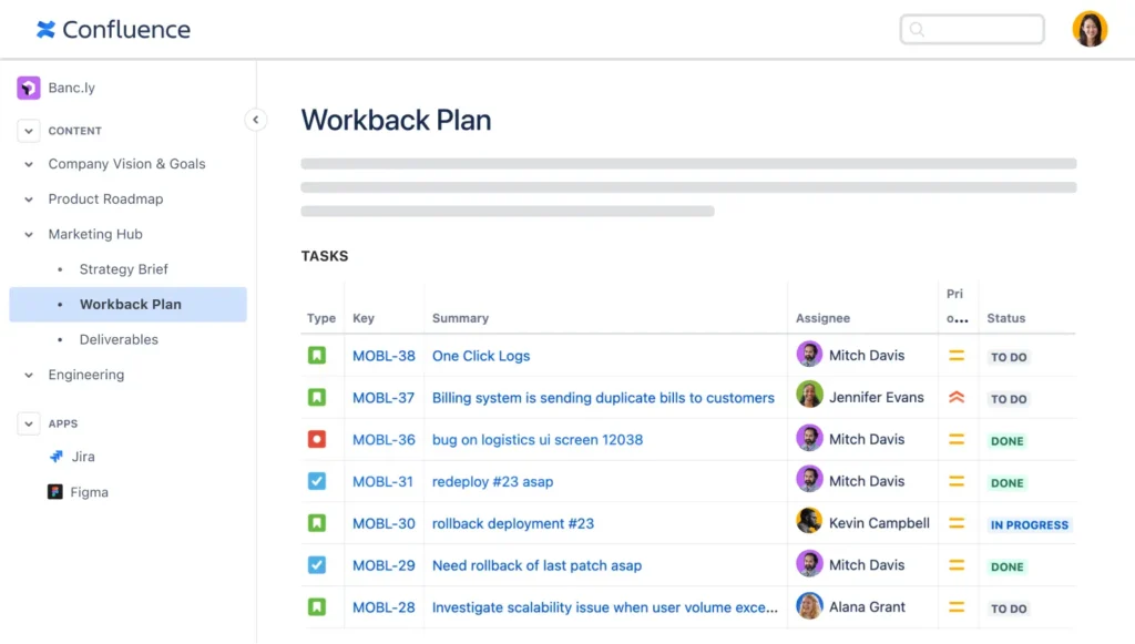 Confluence, an Atlassian product